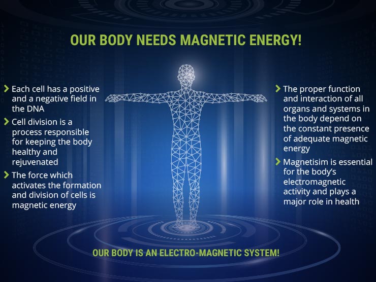 GIVE YOU A CONSTANT CONNECTION WITH GOD’s DIVINE LIGHT